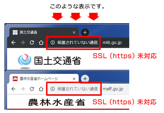 SSL未対応